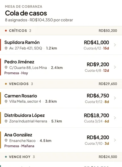 Lista de cobranza priorizada