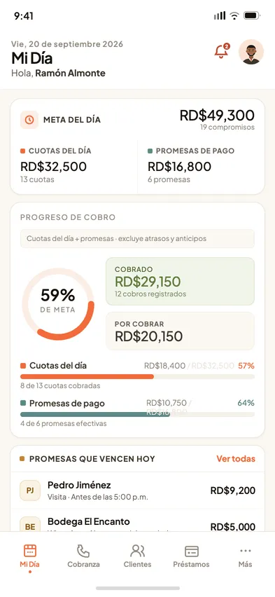 Mi Día, app móvil